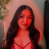 alishalynn profile on onlyfans