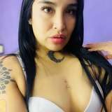 ardillaok avatar