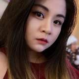 cheemo avatar