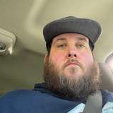chubbytexanbear avatar