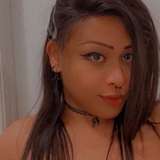 kinkycharms avatar