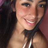 marian496 avatar