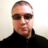 maxpowell72 avatar