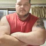 shawn73864786 avatar