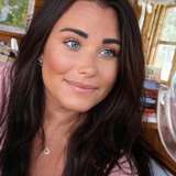 sweetfridap avatar