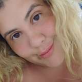 takeallofmeplease avatar