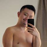 thatdudefromthegym avatar
