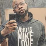 whoismikelove avatar